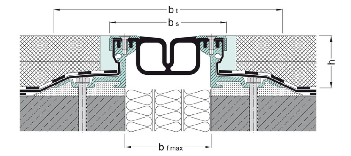 FP 130 NI ls - Imagem técnica